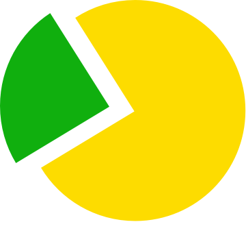Monobank